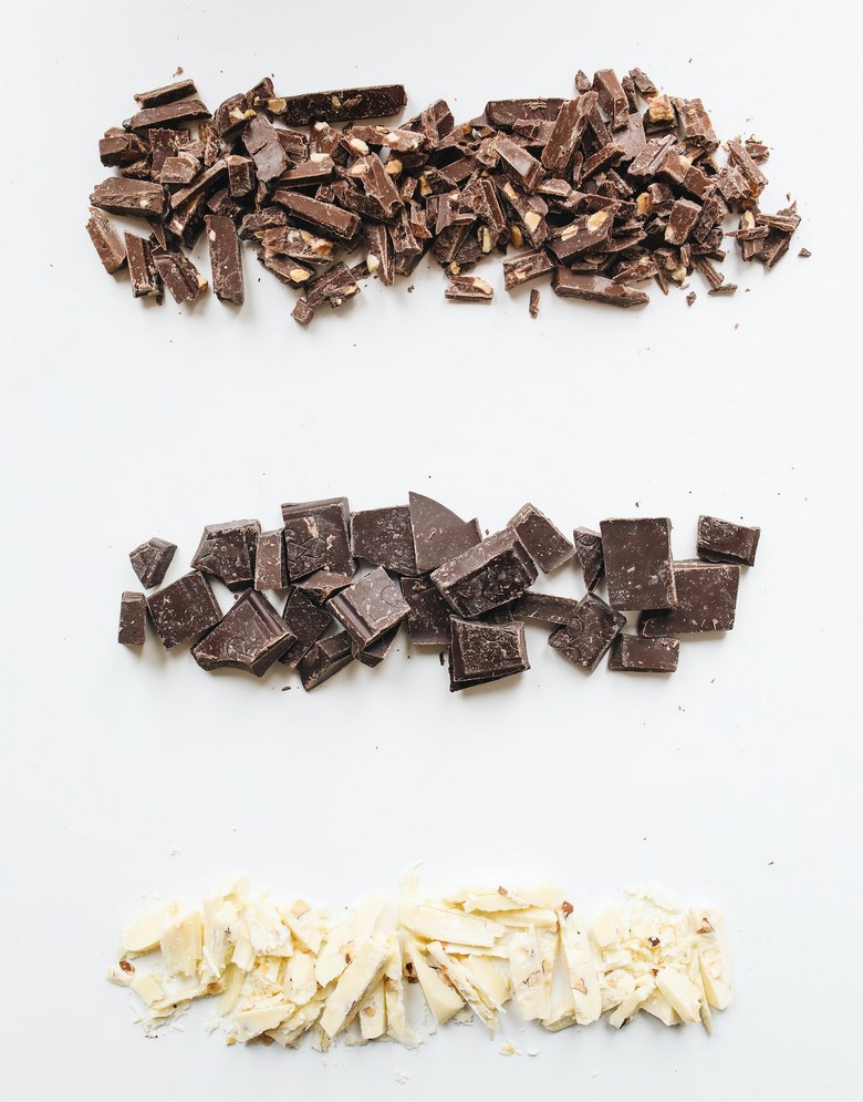 czekolady- rodzaje